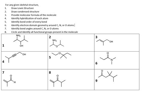 Drawing a Skeletal Formula from a Condensed Structural Formula