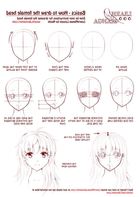 Drawing anime faces how to draw anime for beginners drawing anime and manga step by step guided book anime. - Case 680ck series c backhoe loader parts catalog manual.