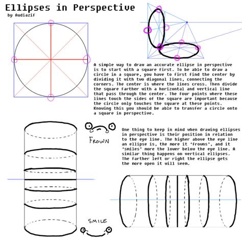 Drawing ellipses in perspective