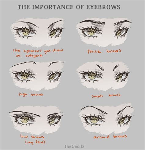 Drawing eyes reference. Draw the Eyes. Take a picture of your own eye or find some good photos online (get some with clear light and shadows). Follow my step-by-step lesson to complete the drawing. Rewatch the lesson to review all the anatomical details. Those … 