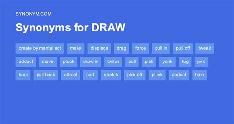 Drawing synonyms slang. draw in American English. (drɔ ) verb transitive Word forms: drew, drawn, ˈdrawing. 1. indicating traction. a. to make move toward one or along with one by or as by exerting force; pull; haul; drag. a horse draws the cart. b. a. 