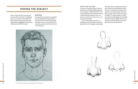 Read Online Drawing The Head For Artiststechniques For Mastering Expressive Portraiture By Oliver Sin