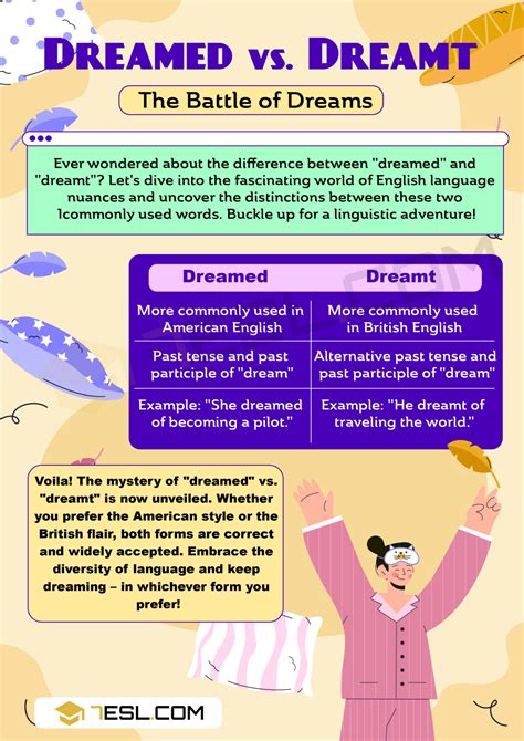 Dream vs Dreamt: The Battle for Grammatical Supremacy