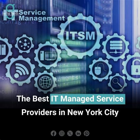 DreamTech - Best IT Managed Service Provider in NYC