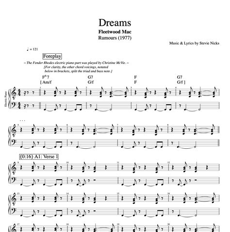 Dreams Fleetwood Mac MIDI DB Free MIDI Files