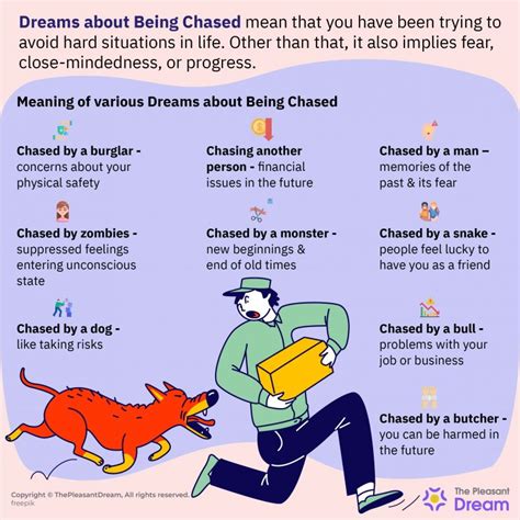 Dec 6, 2023 · Here are some of the most common dream meanings of being chased: 1. Feelings of being overwhelmed: If you are being chased in your dream, it may represent a situation in your life that you feel is out of control. It may also be a sign that you are feeling overwhelmed with stress or emotions. . 