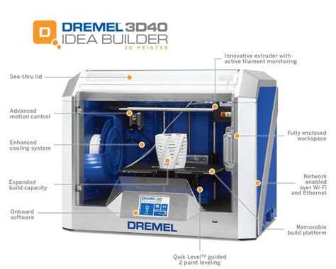 Dremel 3D Idea Builder 3D40 3D Printer Shop3D.ca