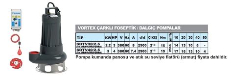 Drenaj ve Foseptik Pompalar Vortex Pompa. 