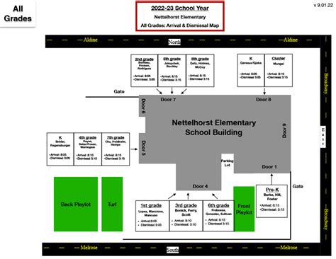 Dress Code - Policies + Procedures - The Nettelhorst School