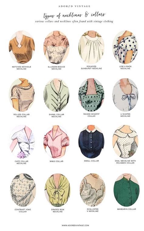 Dress Collar Pattern Catalog of Patterns