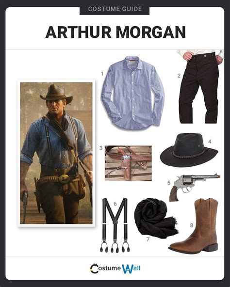 Dress Like Arthur Morgan: The Ultimate Guide to the Best Arthur Morgan Outfits**