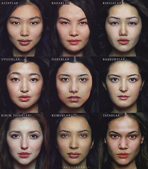 Dress as a representation of appearance and change in Turkish.