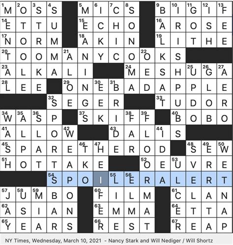 Crossword Clue. The Crosswordleak.com system found 25 answers for to dress for special occasion crossword clue. Our system collect crossword clues from most populer crossword, cryptic puzzle, quick/small crossword that found in Daily Mail, Daily Telegraph, Daily Express, Daily Mirror, Herald-Sun, The Courier-Mail and others popular newspaper.. 