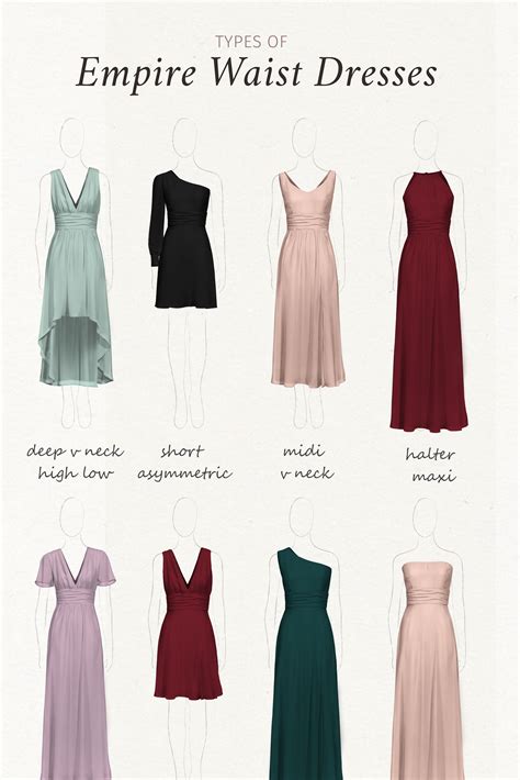 Dress types. Mar 28, 2023 · While these designs bear a strong resemblance to an underslip or blouse, we should wear them out and about. Slip dresses are frequently trimmed on the bias, feature a slit, and come in a variety of styles, from minis to maxis and everything in between. 12. Empire Waist Dress. Empire Waist Dress / caracaranyc.com. 