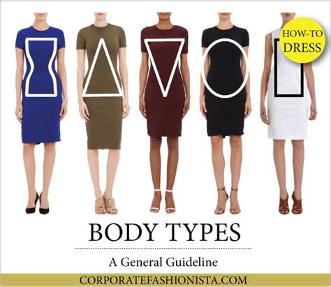 Dress your best complete guide to finding the style that is right for your body. - Ford 1998 town car service manual.