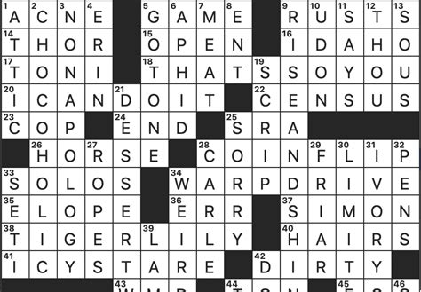 Dressing room encouragement NYT Crossword