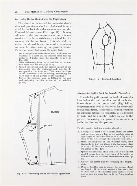 Dressmaking Fitting Problems and Pattern Alterations Unit Etsy