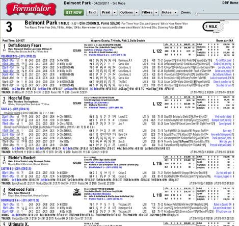 Please select one of the options below: DRF Key Race Report - $5.00. By clicking "submit", your account will be. charged for the option selected above. Daily Racing Form - Thoroughbred horse racing past performances, results, and entries with morning line odds from all major North American racetracks 24 to 72 hours prior to raceday.. 