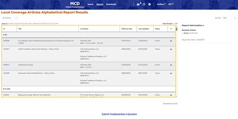 Drg cms.  Use this page to view details for the Local Coverage Article for Billing ...