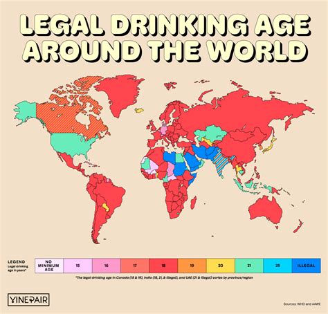 Prior to 1971, all states except Kansas, New York, and North Carolina had minimum drinking ages of 21. After the voting age was lowered to 18, most states .... 