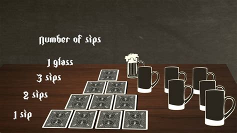 Drinking games by categories Android Pyramid YouTube