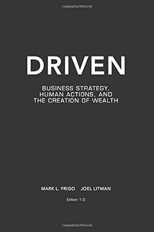 Driven Business Strategy Human Actions And The Creation Of Wealth