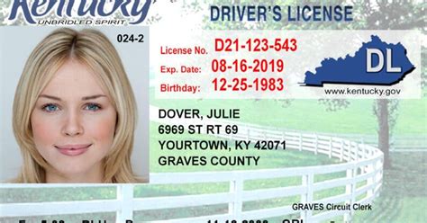 Kentucky Driver Licensing. Download a map and office locations HERE. Driver Licensing Regional Offices are now the new home for licensing services previously offered at the Office of Circuit Court Clerk in each county. The new licensing model offers more options and modern services, such as online appointment scheduling, your choice of a four .... 