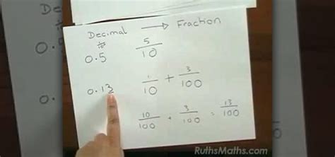Drivers For OS CONVERT DECIMAL TO RADICAL FORM CALCULATOR