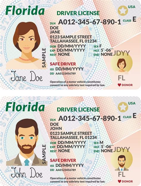 Drivers license generator fl. Things To Know About Drivers license generator fl. 