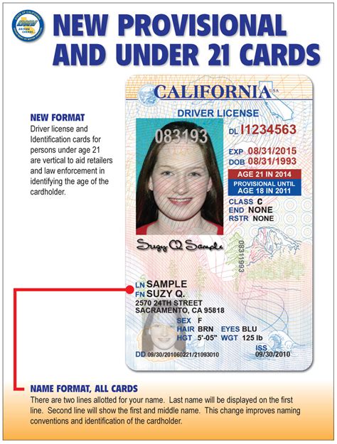 Drivers permit california. 