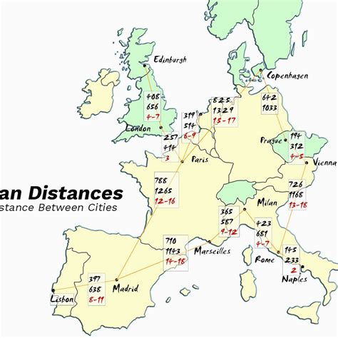 Driving Distance from France to Ukraine - travelmath.com