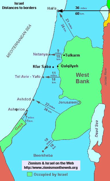 Driving Distance from Haifa, Israel to Jerusalem, Israel