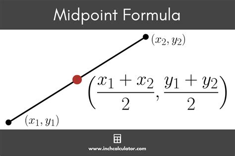 Driving Midpoint Calculator