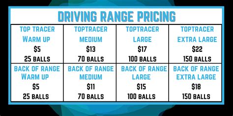 Driving Range Prices