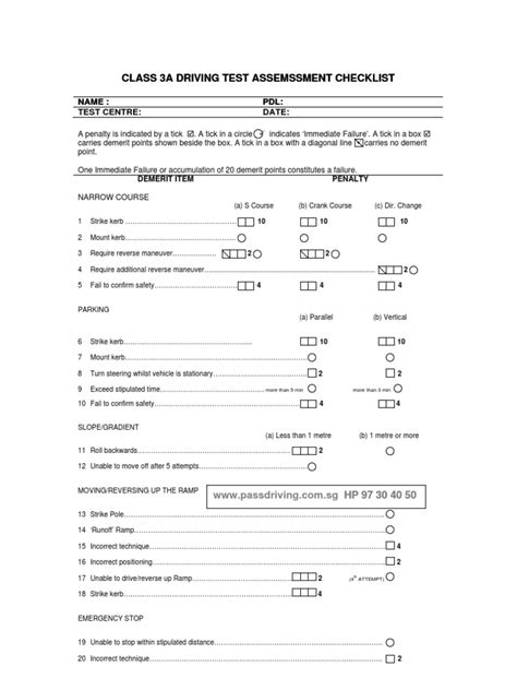 Driving Test Checklist Traffic Traffic Light