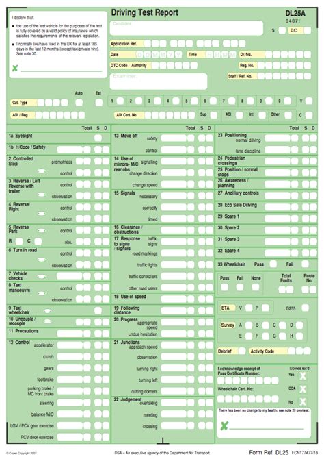 Driving Test Marking Sheet explained