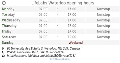 Driving directions to LifeLabs, 65 University Ave E, Waterloo - Waze