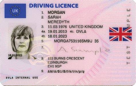 Driving licence requirements for UK car rental 5th Gear Ltd