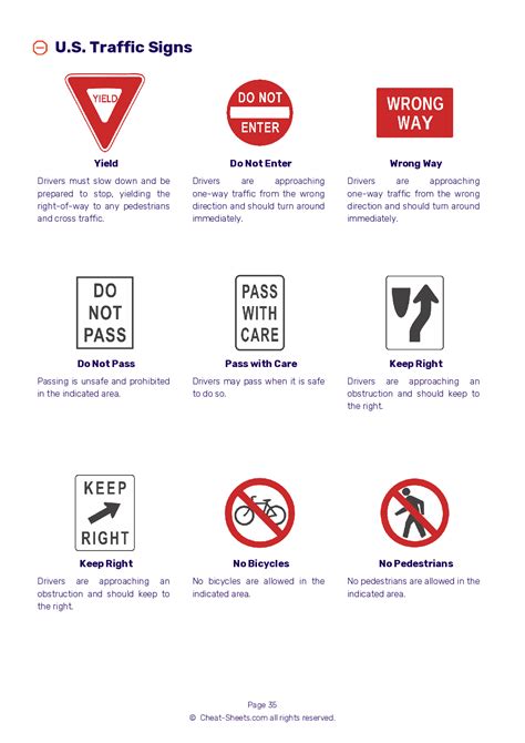 This Maryland MVA practice test has just been updated for May 2024 and covers 40 of the most essential road signs and rules questions directly from the official 2024 MD Driver Handbook. As part of meeting the requirements to get your Maryland learner’s permit or driver’s license, you must take a knowledge test and correctly answer 22 out of .... 