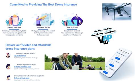 Drone insurance per flight. Things To Know About Drone insurance per flight. 