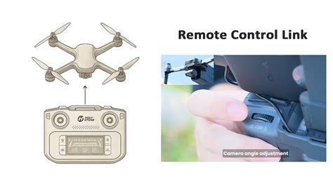 Drone wireless communication.  These technologies enable Découvrez commen...