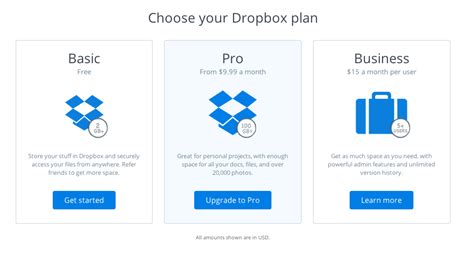 Recover deleted files here. Dropbox Basic. Get the most out of your Dropbox plan today. We designed every feature included for free with your Dropbox Basic plan to make your life easier and take your work to the next level.. 