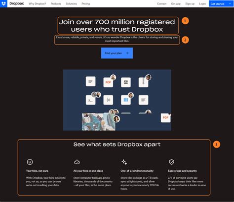 Dropbox codesignal.  With more than 700 million registered users acros...