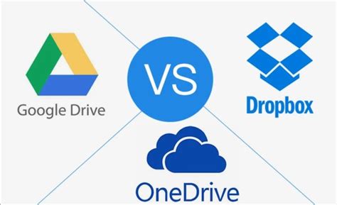 Dropbox vs onedrive. Jun 11, 2023 · Dropbox vs OneDrive. Dropbox pada dasarnya adalah alat berbagi file dan kolaborasi yang memungkinkan pengguna menyimpan dan berbagi file dengan orang lain, menawarkan serangkaian fitur seperti sinkronisasi file dan alat kolaborasi. OneDrive adalah layanan penyimpanan dan sinkronisasi file di suite Microsoft Office. 