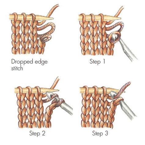 Dropped Stitch Ultimate Guide on How to Fix One in Knitting