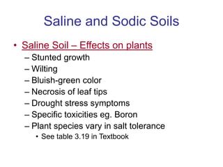 Drought Tip: Reclaiming Saline, Sodic, and Saline-Sodic …