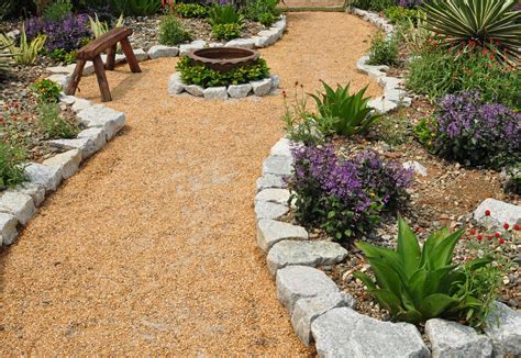Drought resistant landscaping. Drought-resistant Soil. Garden soil can either act like a sieve – allowing water to quickly filter down – or a sponge. Spongy, drought-resistant soil absorbs water for a continuous source of plant moisture. Incorporate high-quality organic material, such as compost, into drought soil at the beginning of each season. ... 