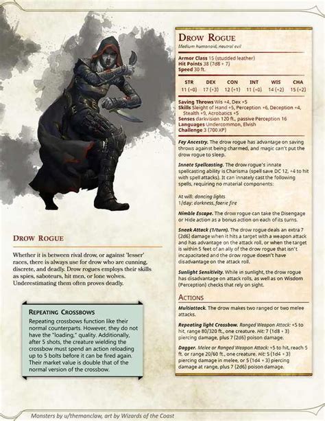 Drow 5e monster.  Browse and reference your favorite RPG rule sets for systems including ...