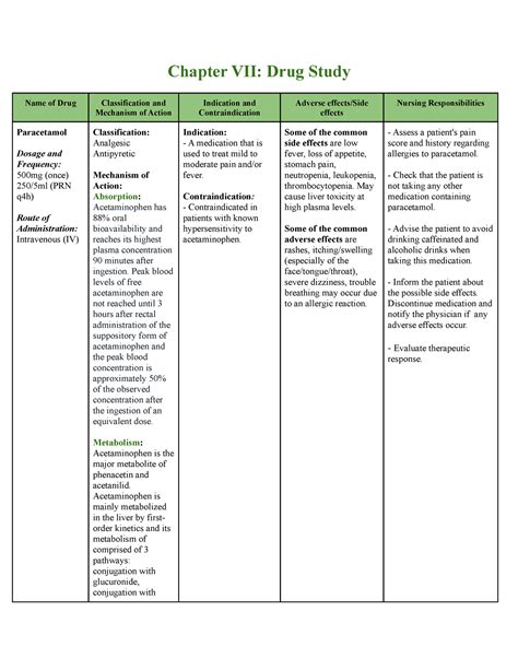 Drug - Banglapedia