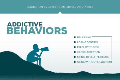 Drug Addict Behavior Patterns FREE PATTERNS